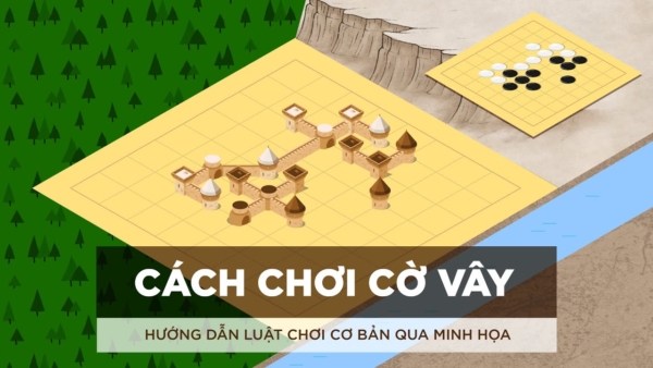 Cách chơi cờ vây - Giải thích 2 điều luật cơ bản