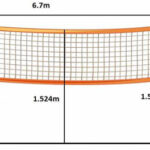 Chiều cao lưới cầu lông tiêu chuẩn Quốc Tế 2024