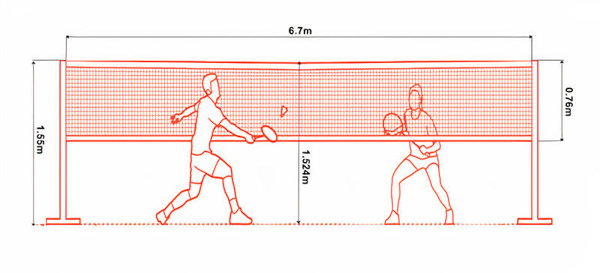 Chiều cao lưới cầu lông cho các loại môn thi đấu