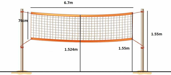 Chiều cao tiêu chuẩn của lưới cầu lông