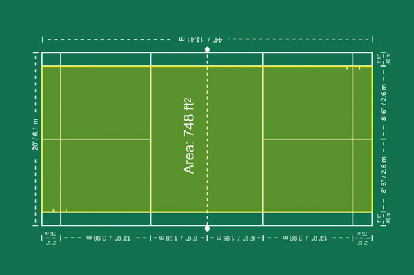 Kích thước tiêu chuẩn của sân cầu lông đơn