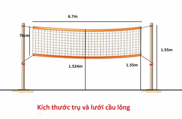 Kích thước lưới cầu lông