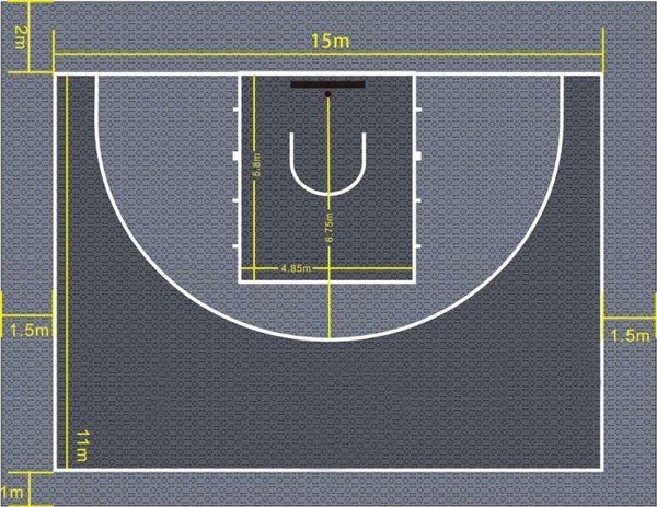 Kích thước sân bóng rổ chuẩn thi đấu 3 người