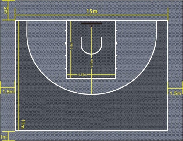 Kích thước sân bóng rổ 3x3 chuẩn 2024