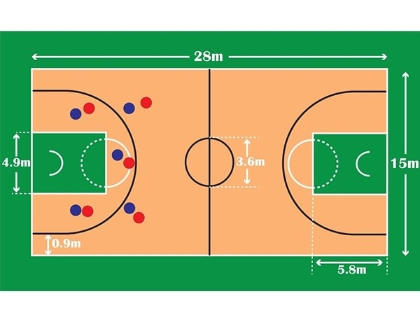 Kích thước sân bóng rổ 5x5 theo tiêu chuẩn quốc tế