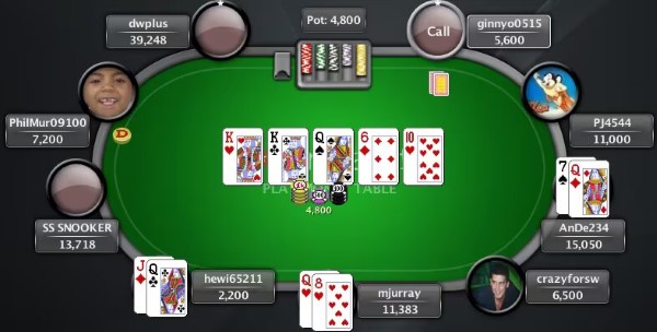 Game Texas HoldEm Poker