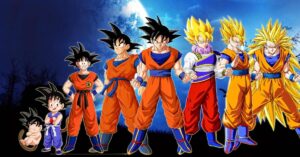 Son Goku là một trong những nhân vật nổi tiếng và mạnh nhất trong thế giới anime từ trước đến nay