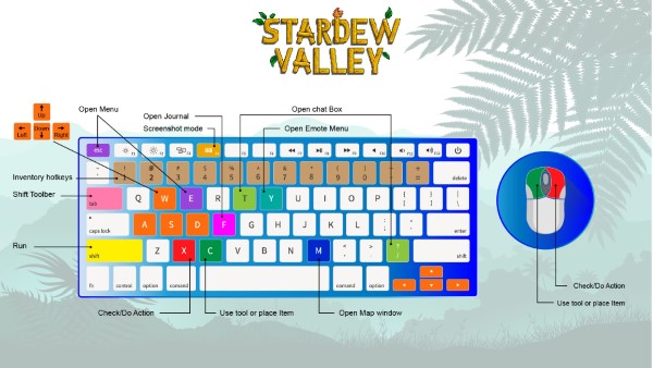 Các phím tắt điều khiển trong cách chơi Stardew Valley 