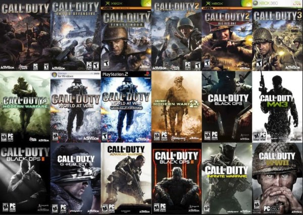 Call of Duty là một trong những franchise game bắn súng nổi tiếng